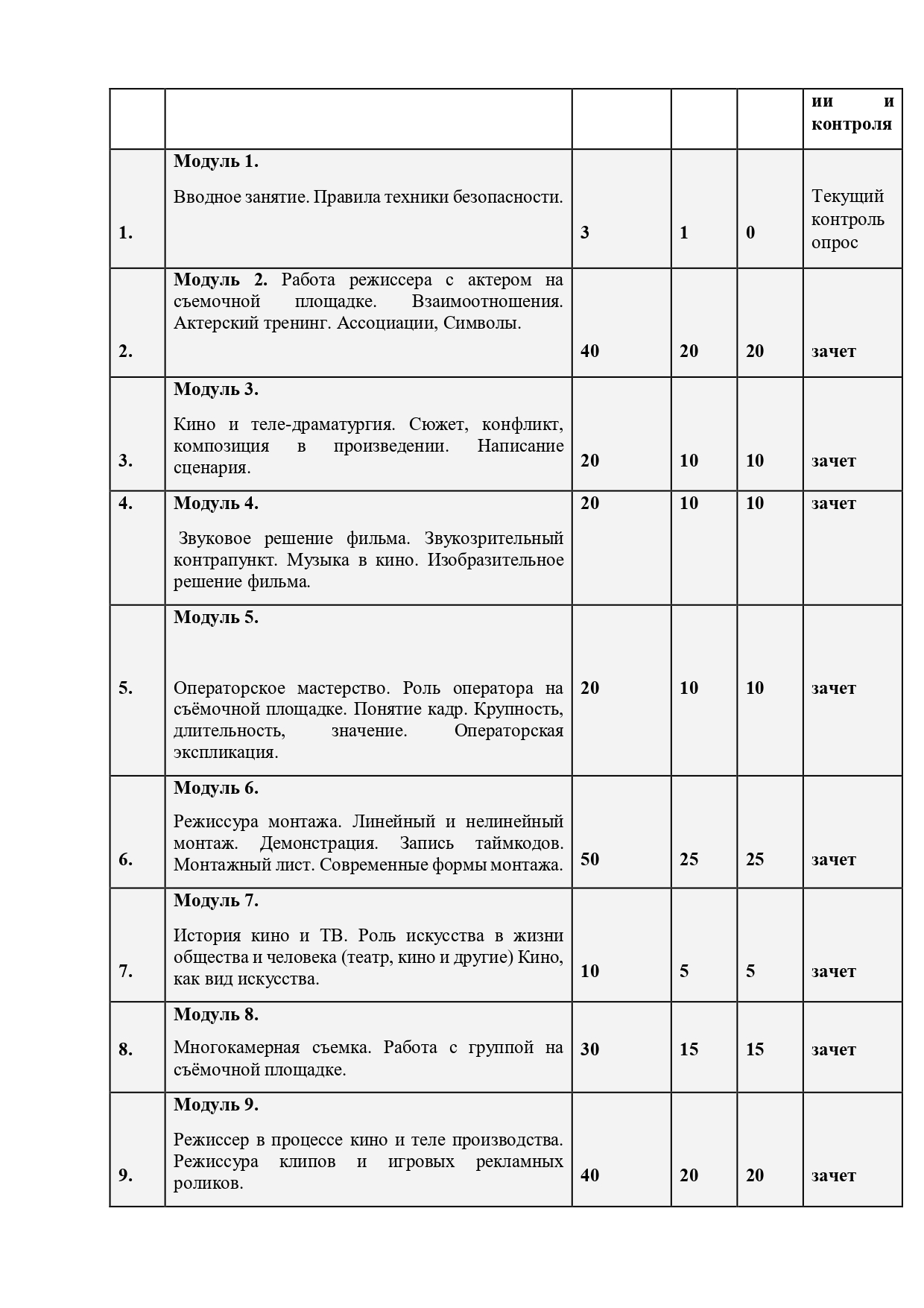 Учебная_программа_БОРДО_Режиссер_2025-6