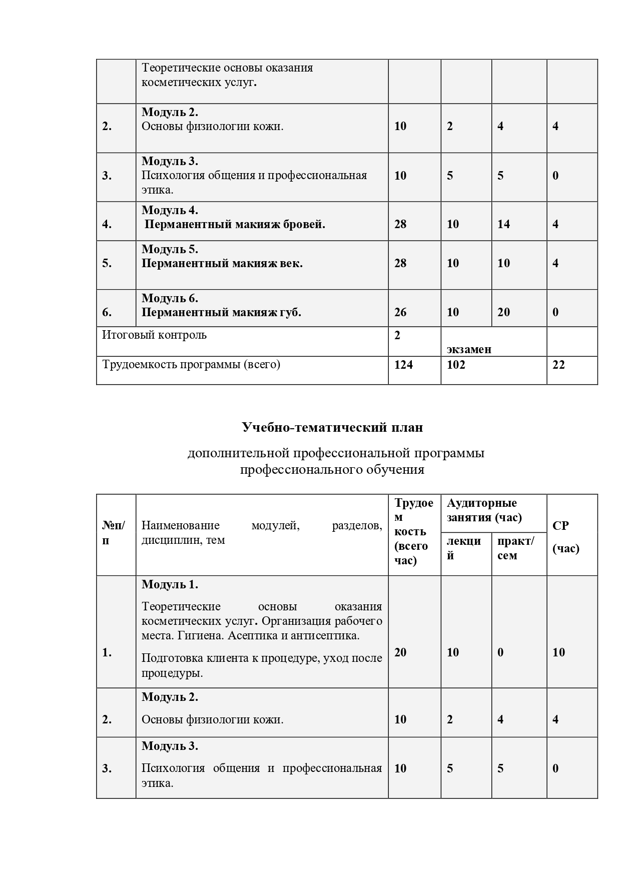 Учебная_программа_БОРДО_Мастер_перманентного_макияжа_2025-05_page-0001