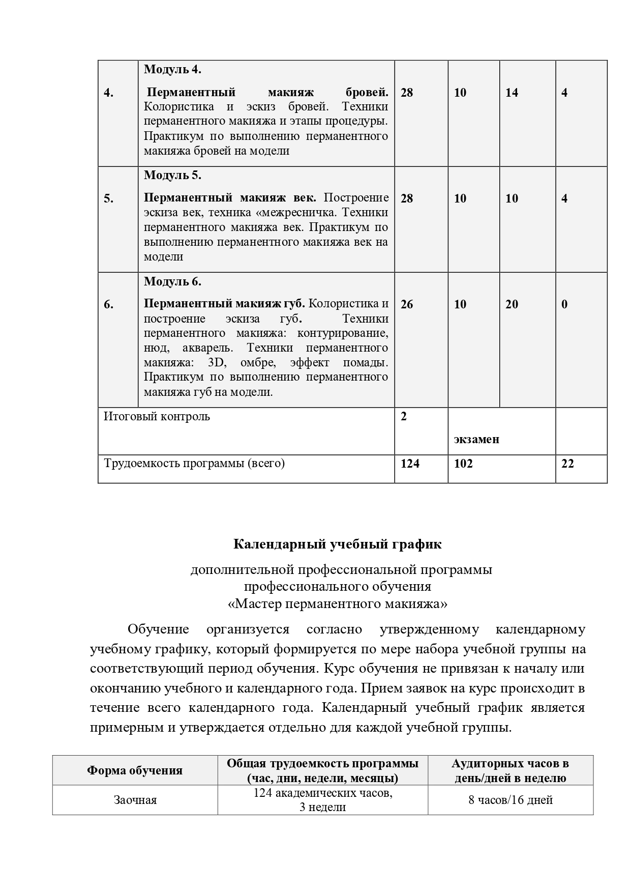 Учебная_программа_БОРДО_Мастер_перманентного_макияжа_2025-06_page-0001