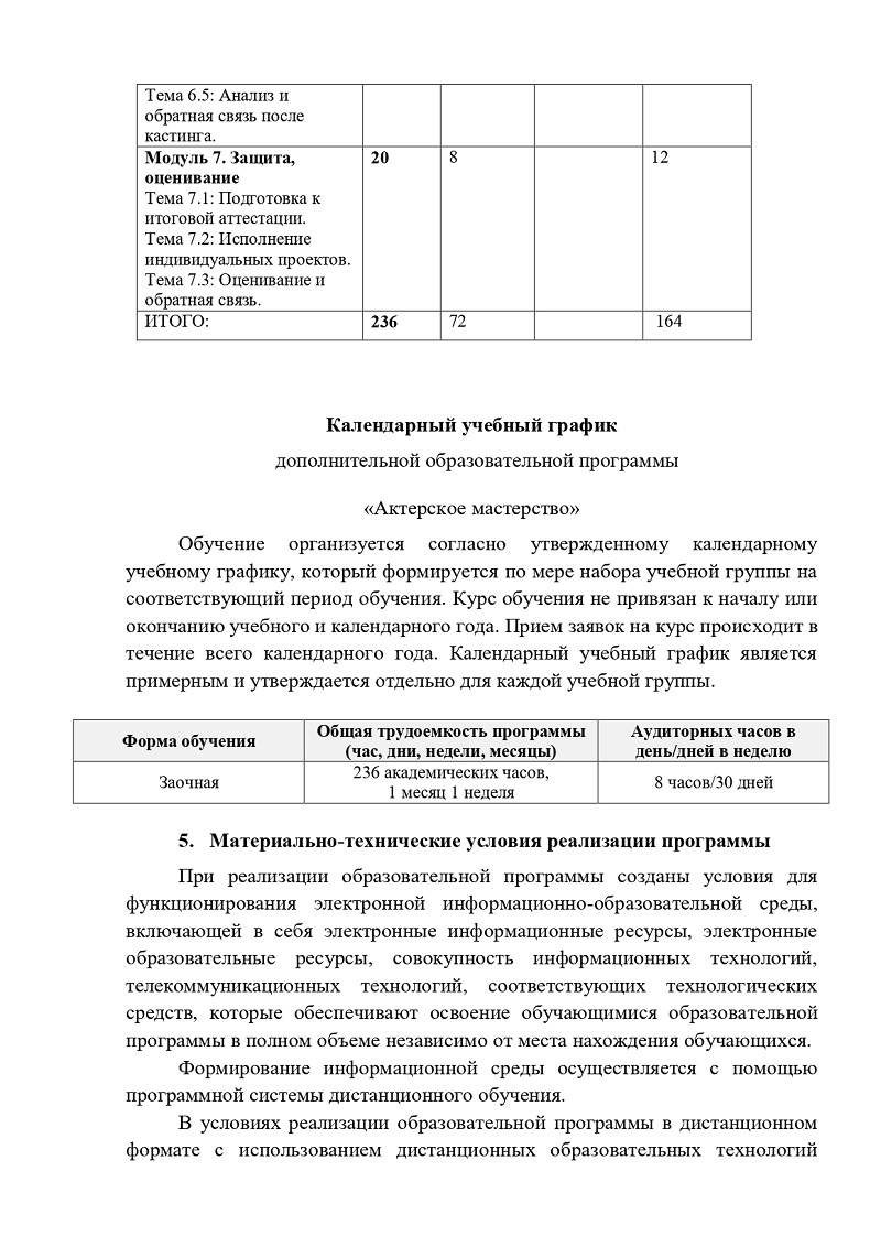 Учебная_программа_БОРДО_Актерское_мастерство_нов-1-10_page-0006