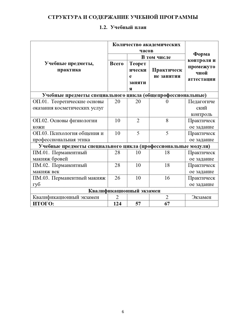 Учебная программа Перманент_page-0006