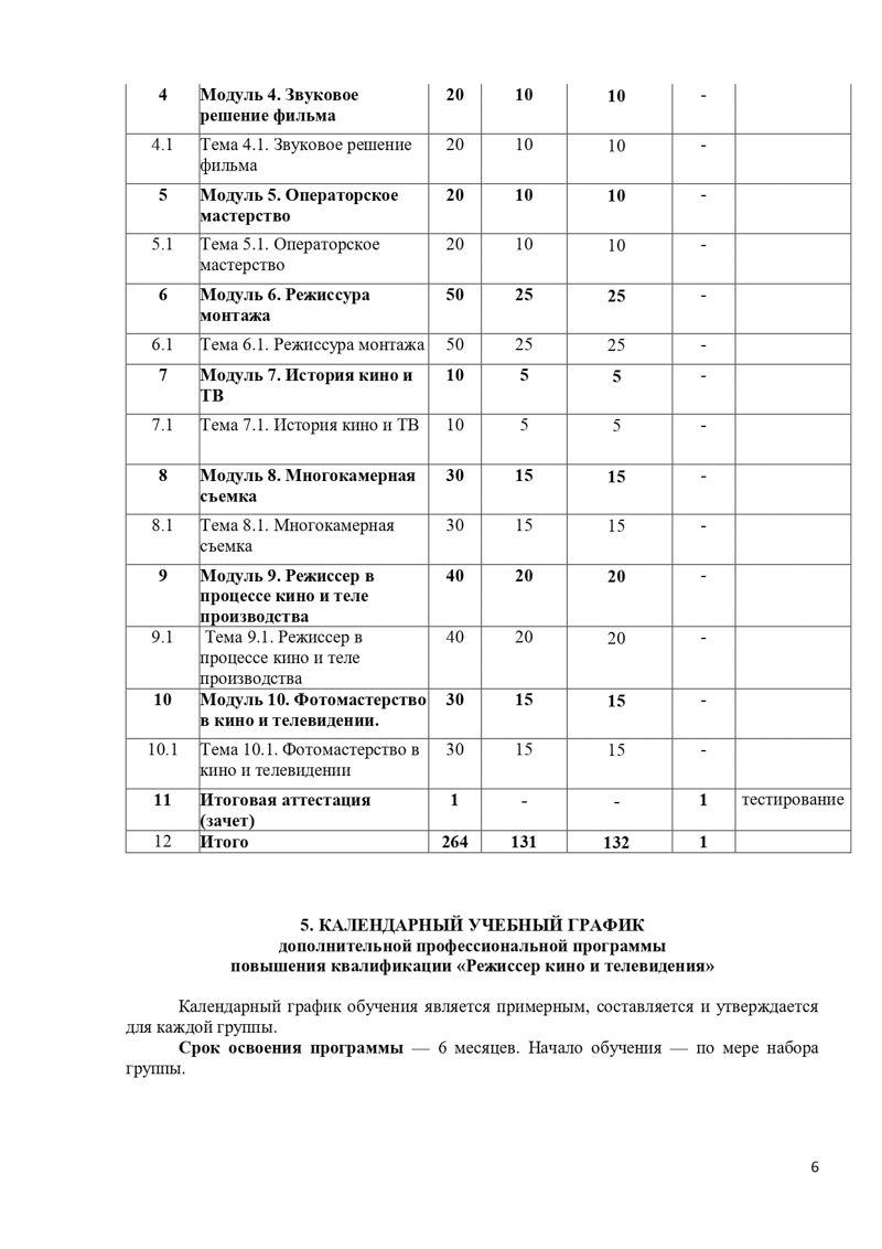 Учебная программа Режиссер_page-0006