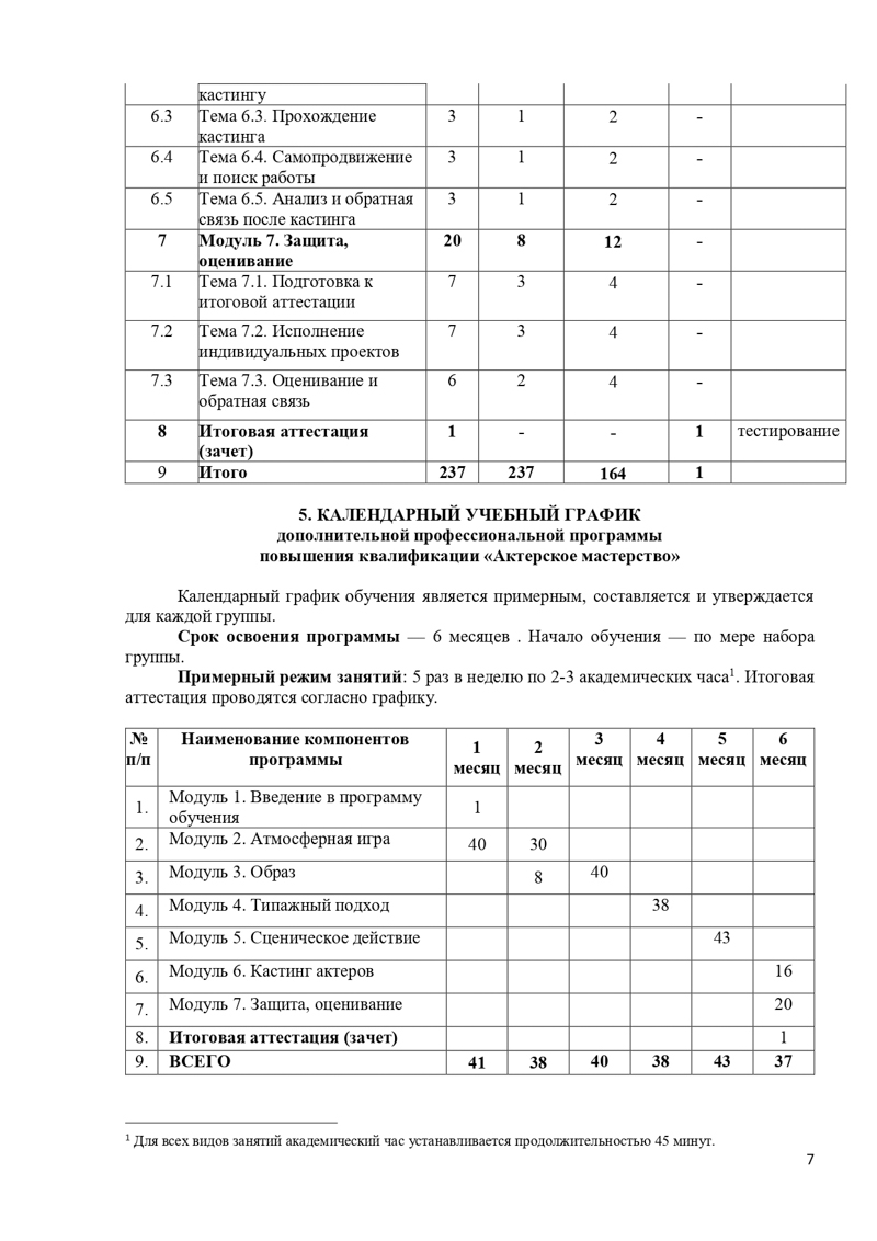 Учебная_программа_Актерское_мастерство_Page-105