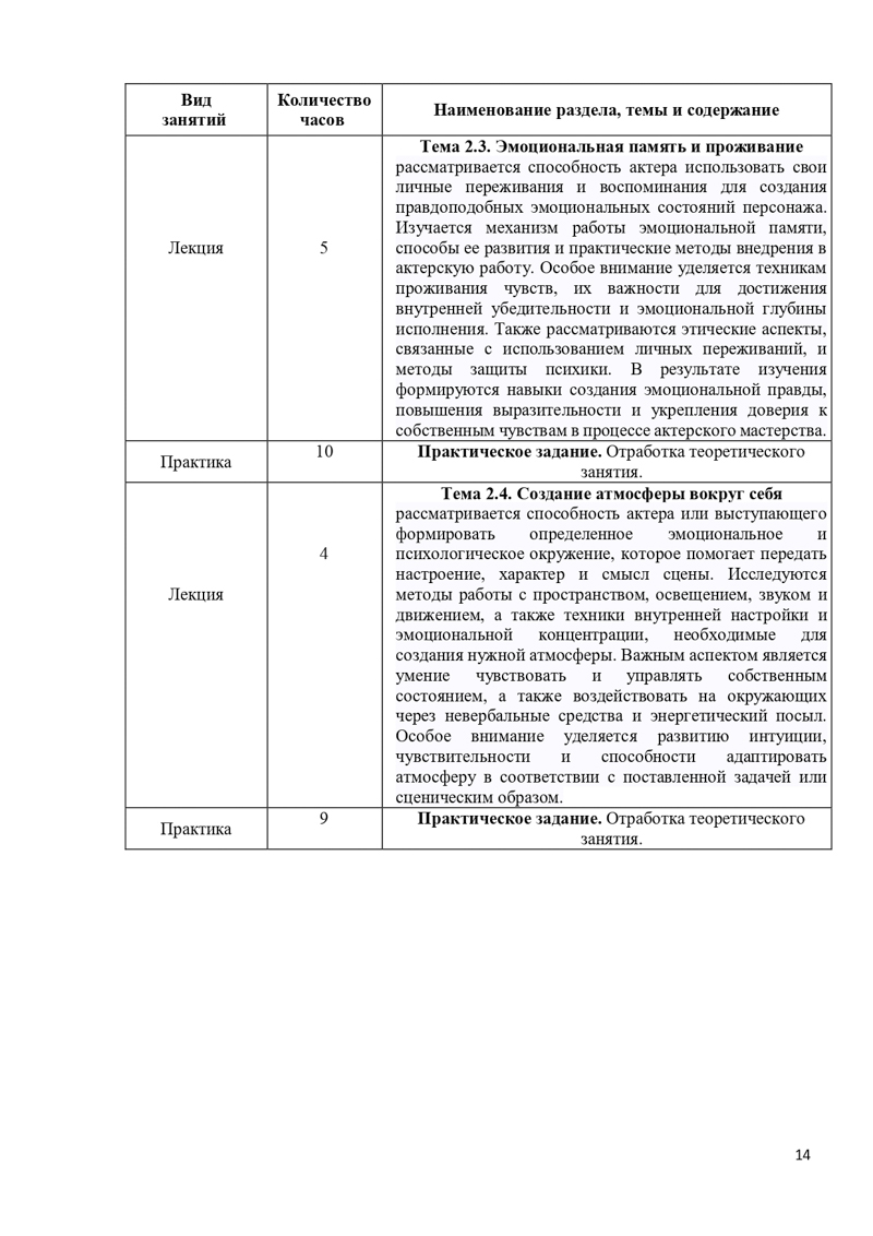 Учебная_программа_Актерское_мастерство_Page-112