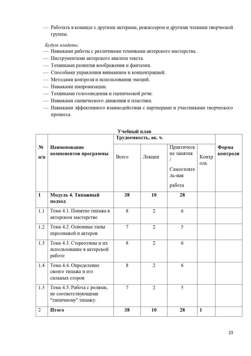 Учебная_программа_Актерское_мастерство_Page-121