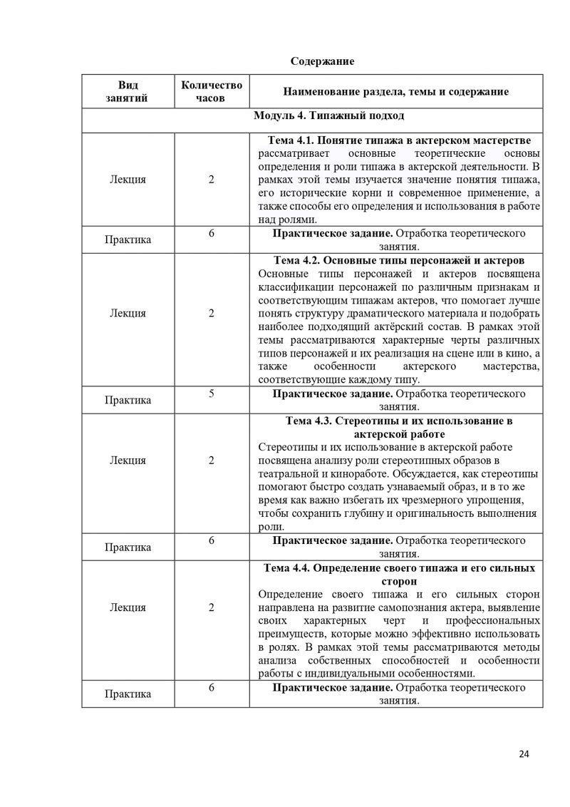 Учебная_программа_Актерское_мастерство_Page-122