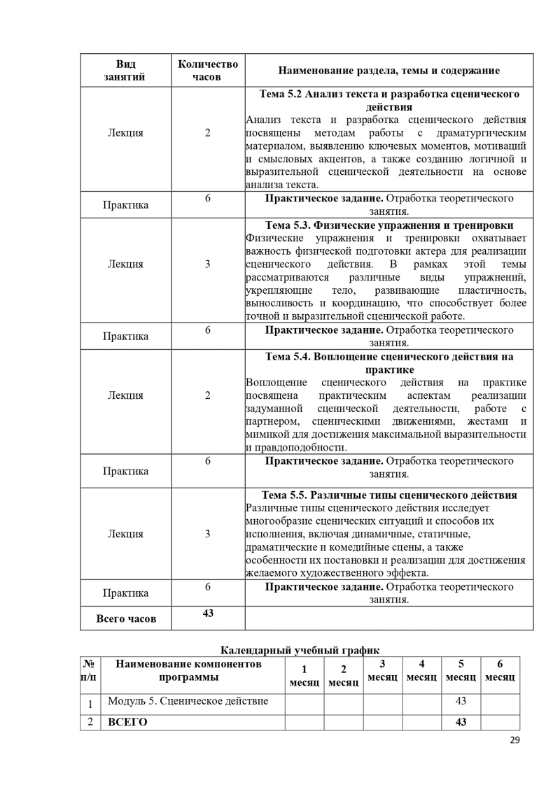 Учебная_программа_Актерское_мастерство_Page-127