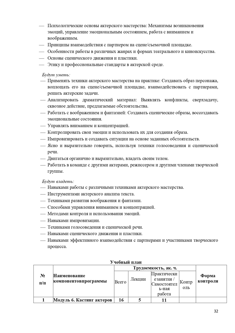 Учебная_программа_Актерское_мастерство_Page-130