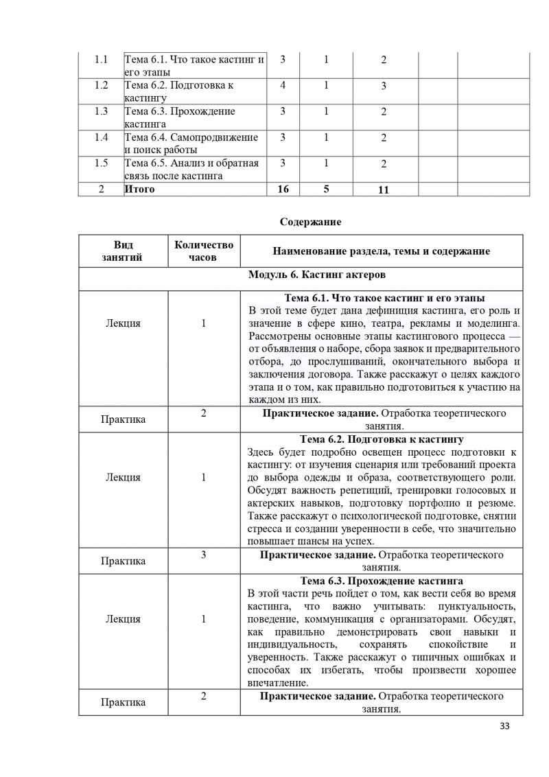 Учебная_программа_Актерское_мастерство_Page-131